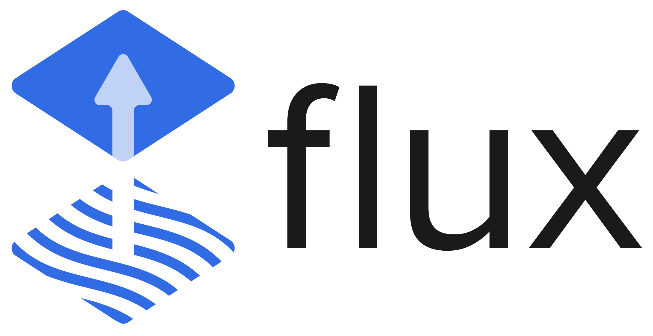 FluxCD